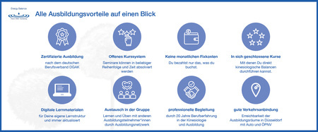 Übersicht Vorteile Ausbildung Kinesiologie bei Energy Balance Übersicht Vorteile Ausbildung Kinesiologie bei Energy Balance